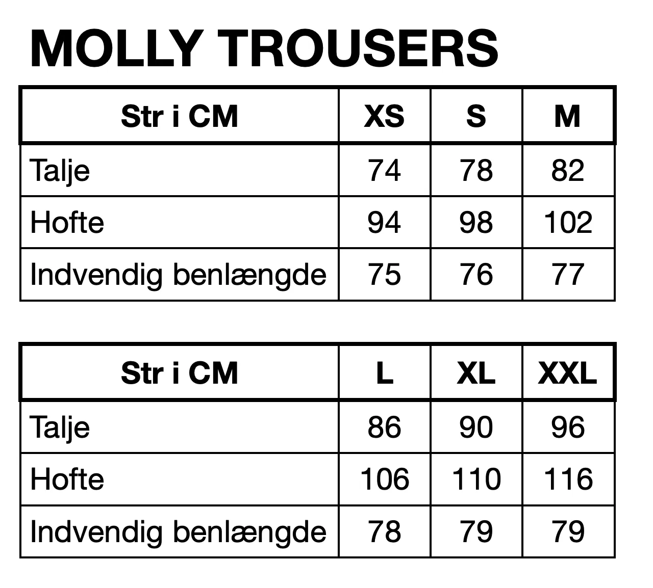 Molly Trousers - Blue